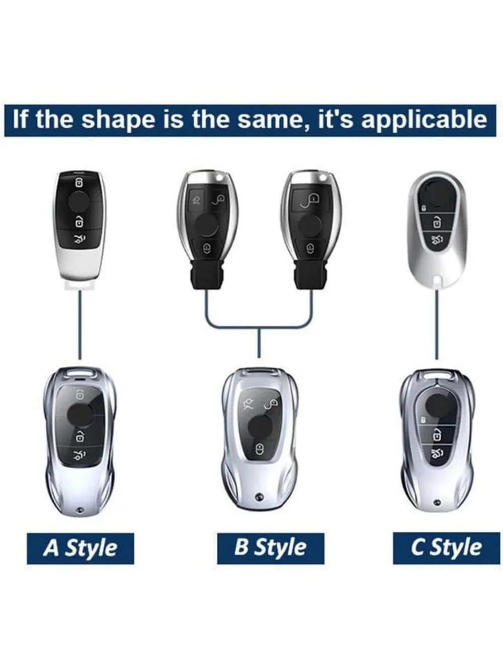 Stylish Key Fob Case Cover for Mercedes Keychain - Durable Protection